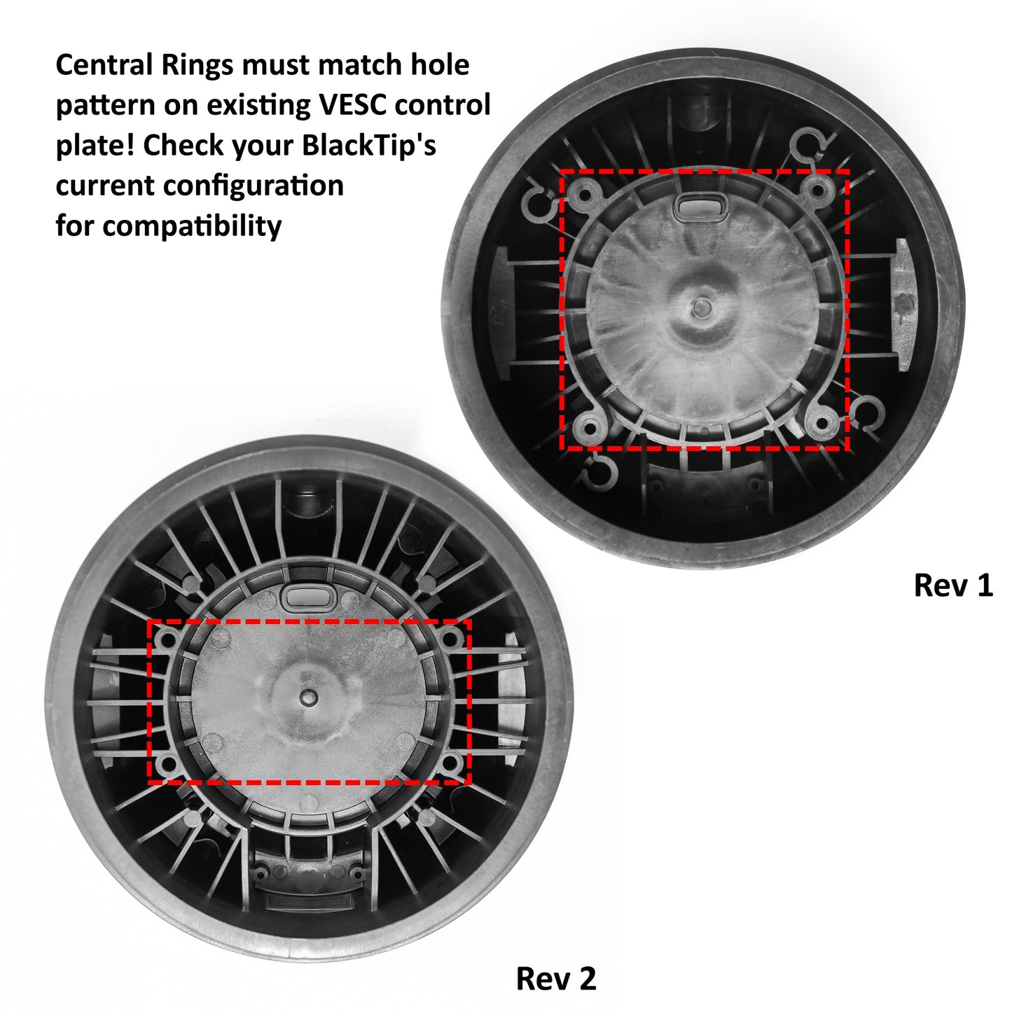 Central Ring